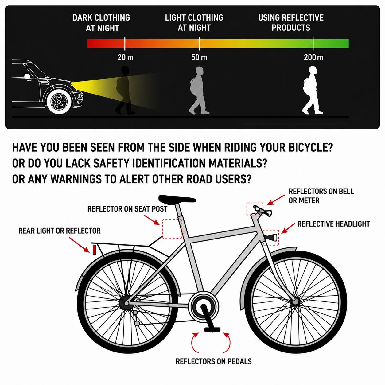 Bicycle Reflector Light Spoke Reflective Strips Wheel Safety Warning Clip Reflector Night Riding - Image 4
